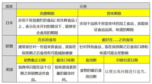 5,看净含量精打细算必备,有些产品看起来可能便宜,但如果按照净含量来