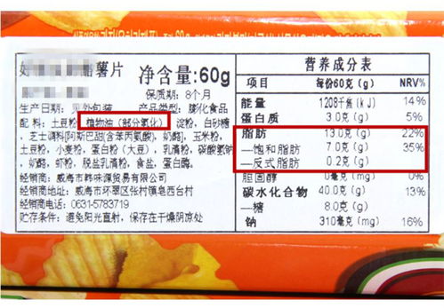 你不知道的食品包装盒上的秘密,都在这里